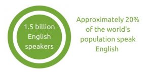 1.5 billion English speakers