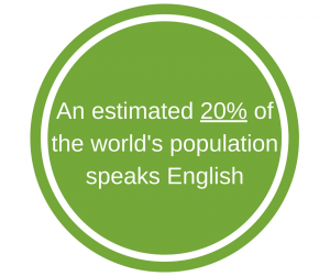English Language Training: An estimated 20% of the world's population speaks English