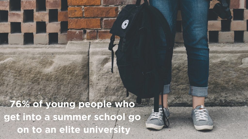 76% of young people who get into a summer school go on to an elite university